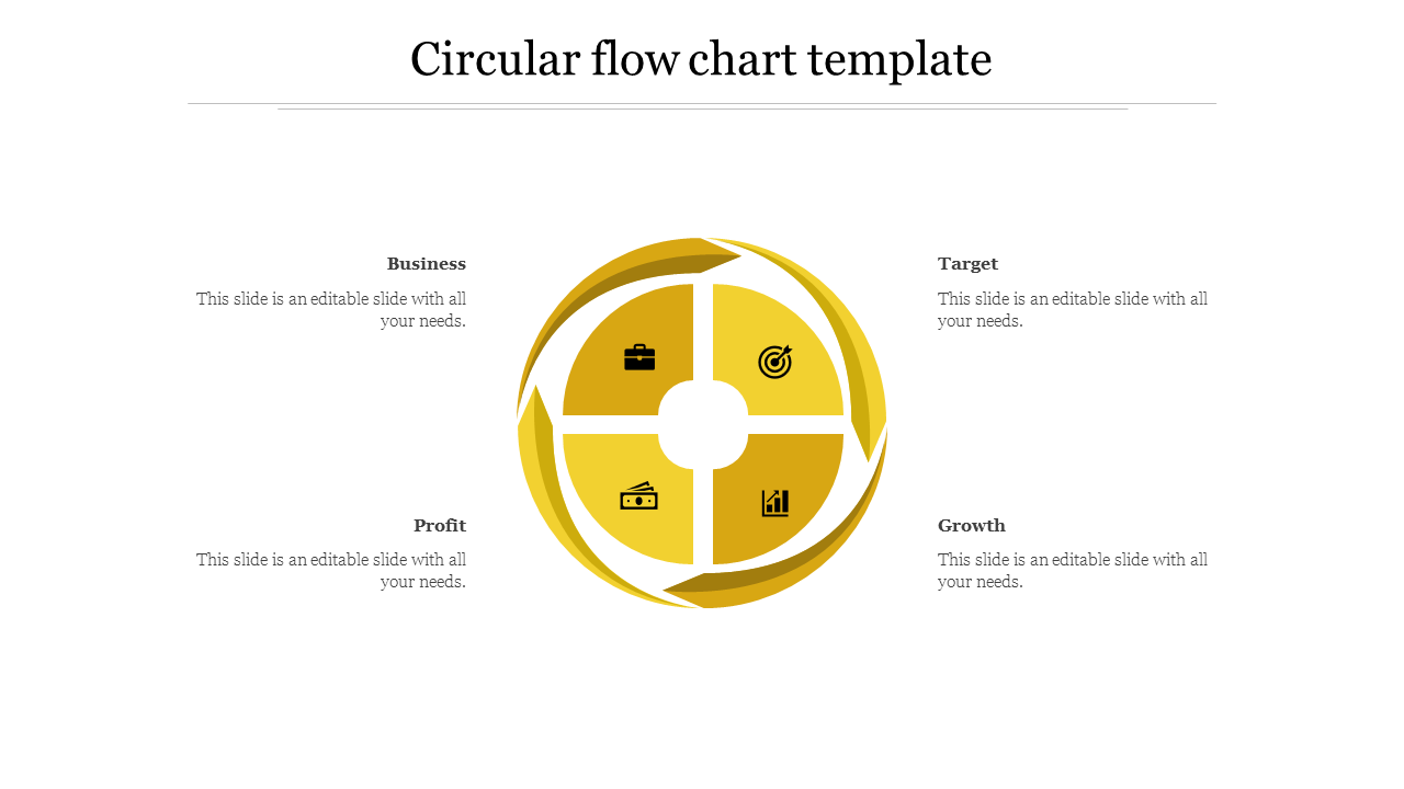 circular flow chart template-Yellow